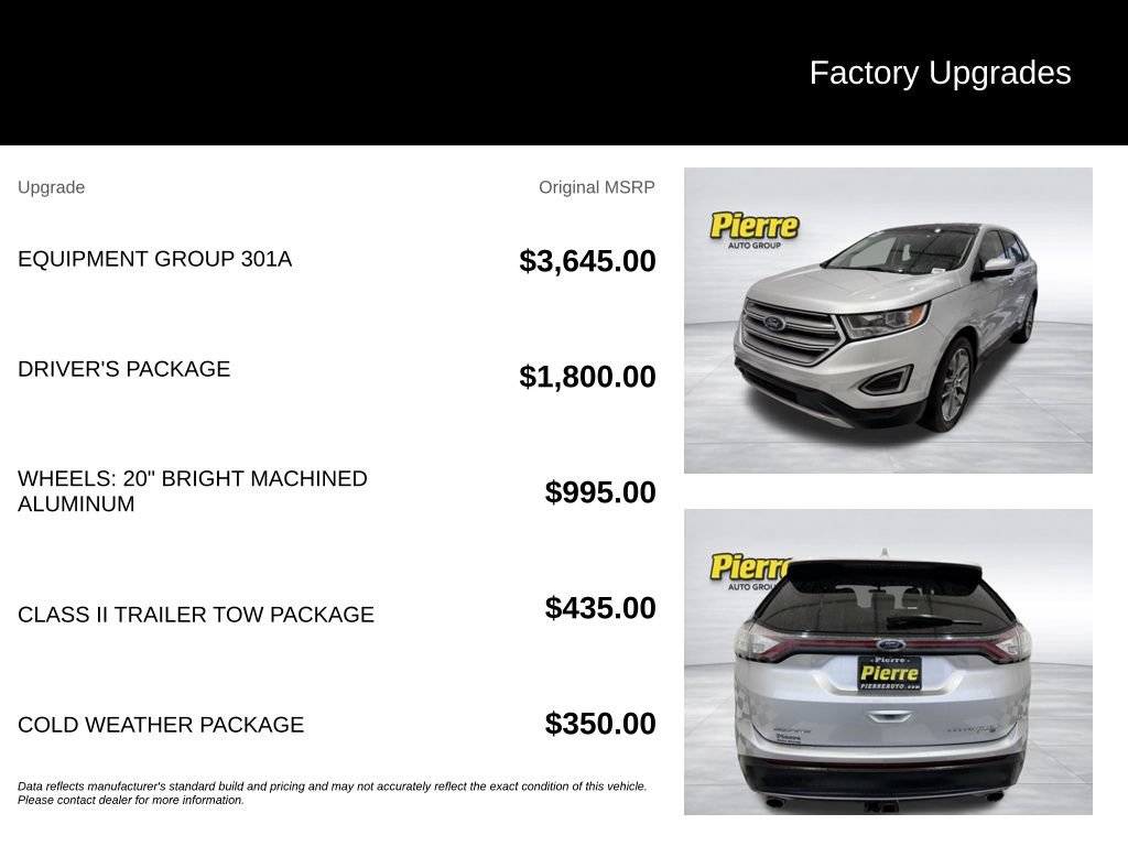 Used 2017 Ford Edge Titanium w/ Equipment Group 301A AWD/4WD image 13