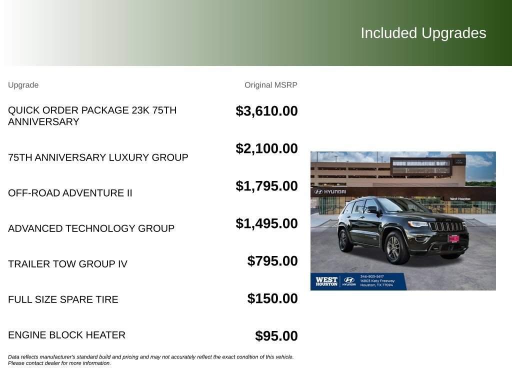 Used 2016 Jeep Grand Cherokee Limited 75th Anniversary AWD/4WD image 9