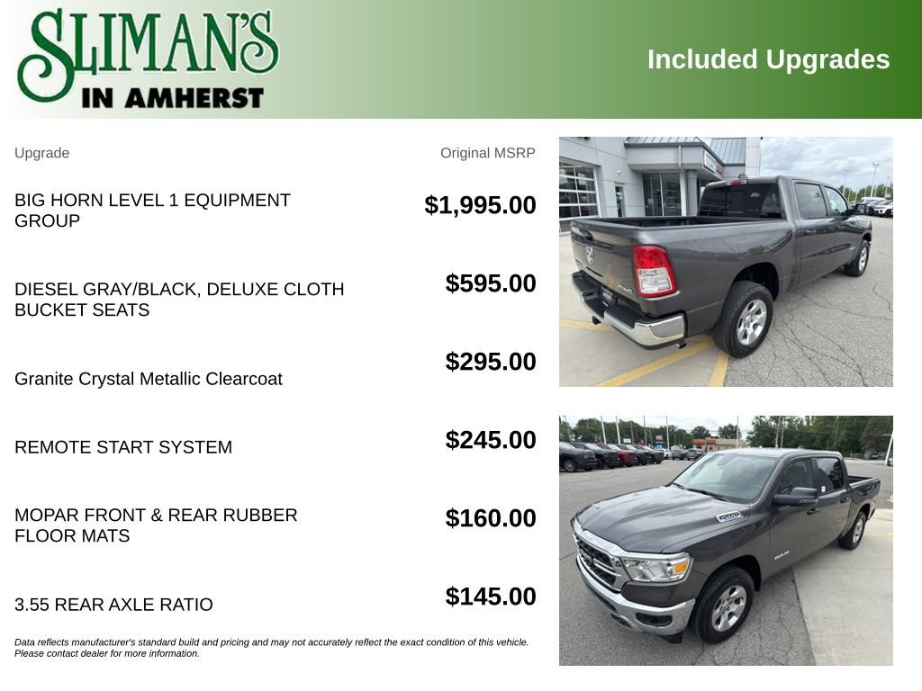 Used 2023 RAM 1500 Big Horn AWD/4WD image 5