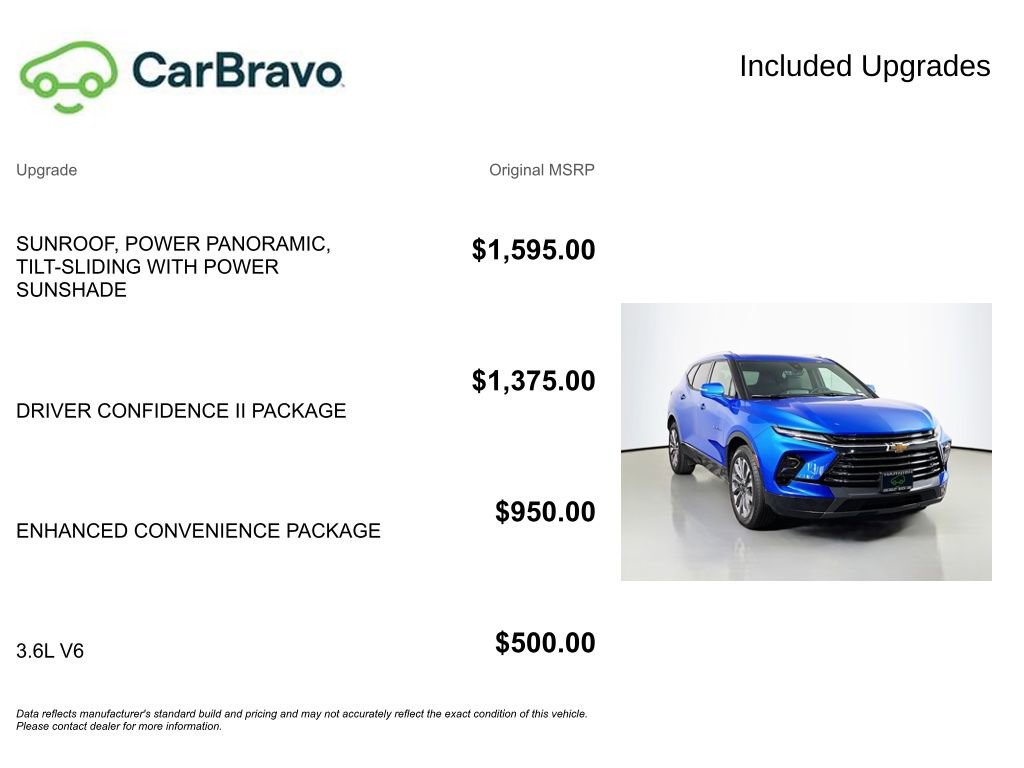 Certified 2025 Chevrolet Blazer Premier w/ Driver Confidence II Package AWD/4WD image 16