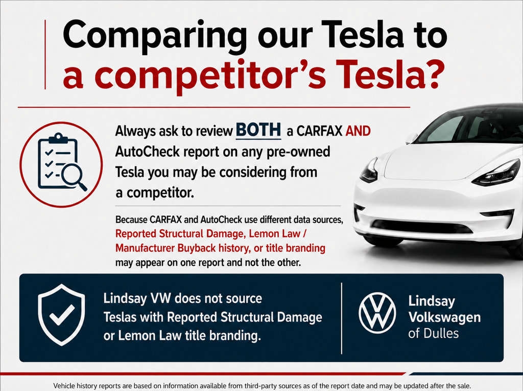 Used 2022 Tesla Model Y Performance AWD/4WD image 3