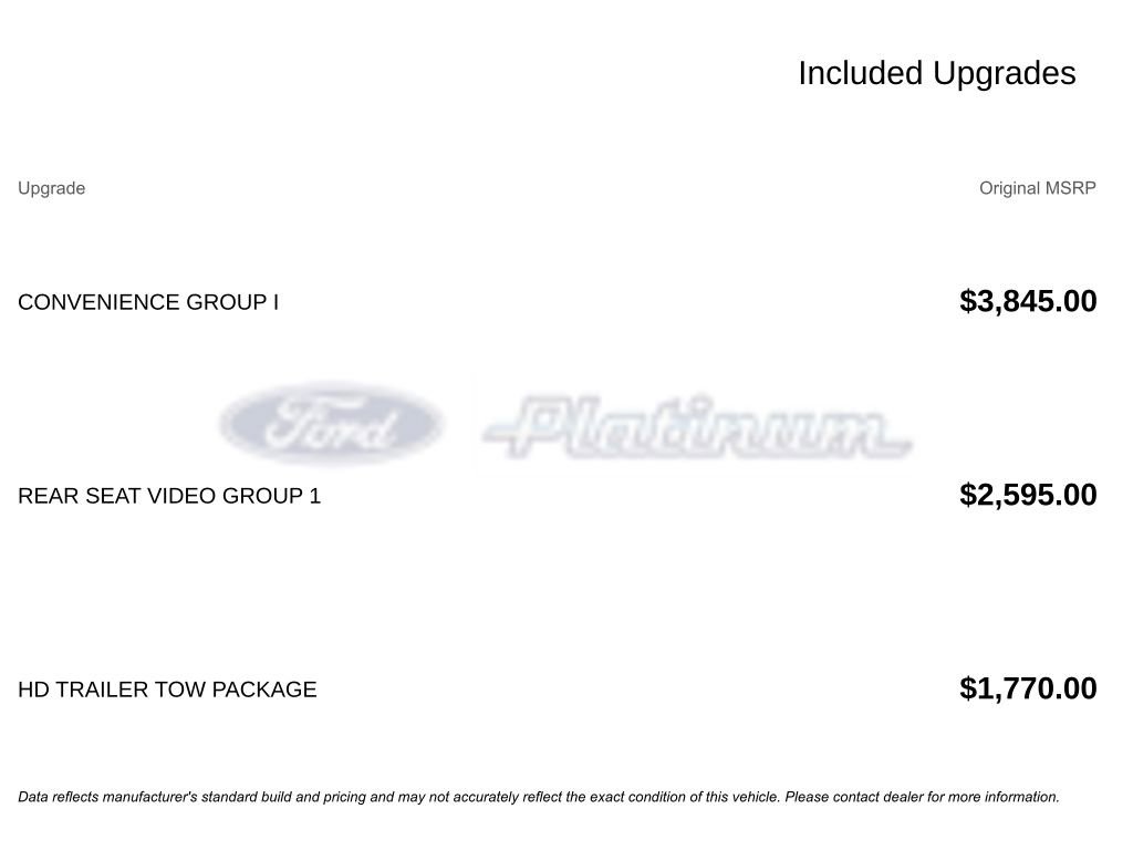 Used 2024 Jeep Wagoneer 4WD w/ Convenience Group I image 17