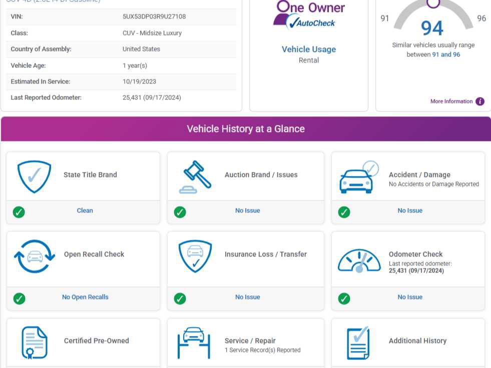 Used 2024 BMW X3 xDrive30i image 2