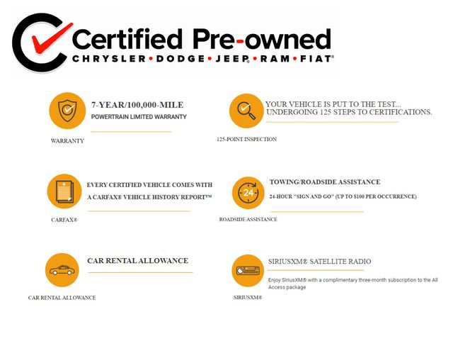 Used 2023 Jeep Grand Cherokee L Limited AWD/4WD image 7