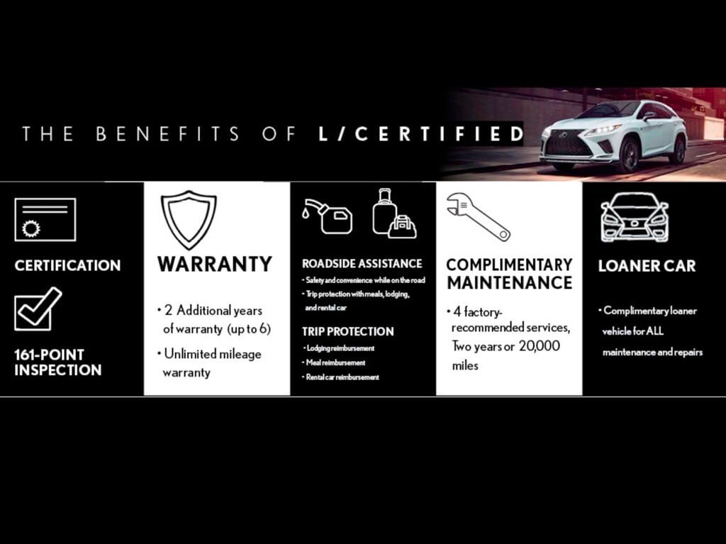 Certified 2025 Lexus NX 350 AWD w/ Cold Area Package image 4