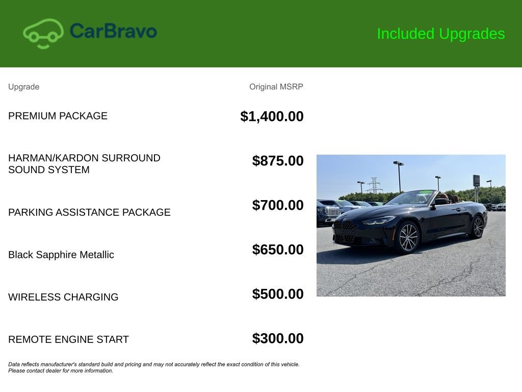 Used 2023 BMW 430i xDrive Convertible w/ Premium Package AWD/4WD image 9