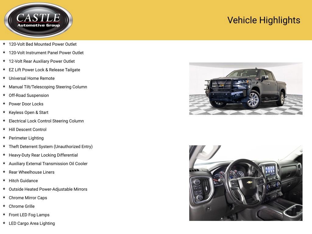 Used 2020 Chevrolet Silverado 1500 LTZ w/ LTZ Plus Package image 24