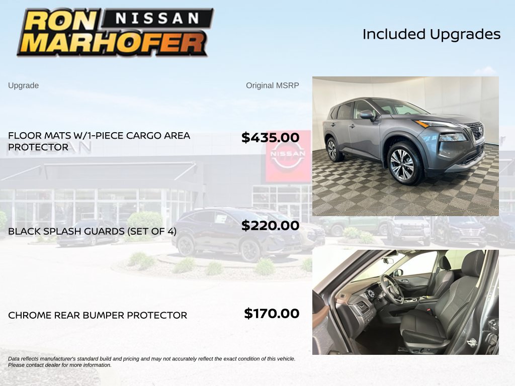 Used 2023 Nissan Rogue SV AWD/4WD image 6