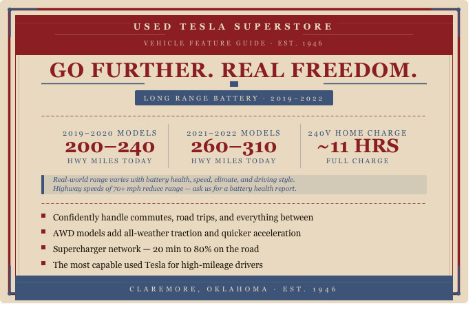 Used 2023 Tesla Model Y Long Range AWD/4WD image 16