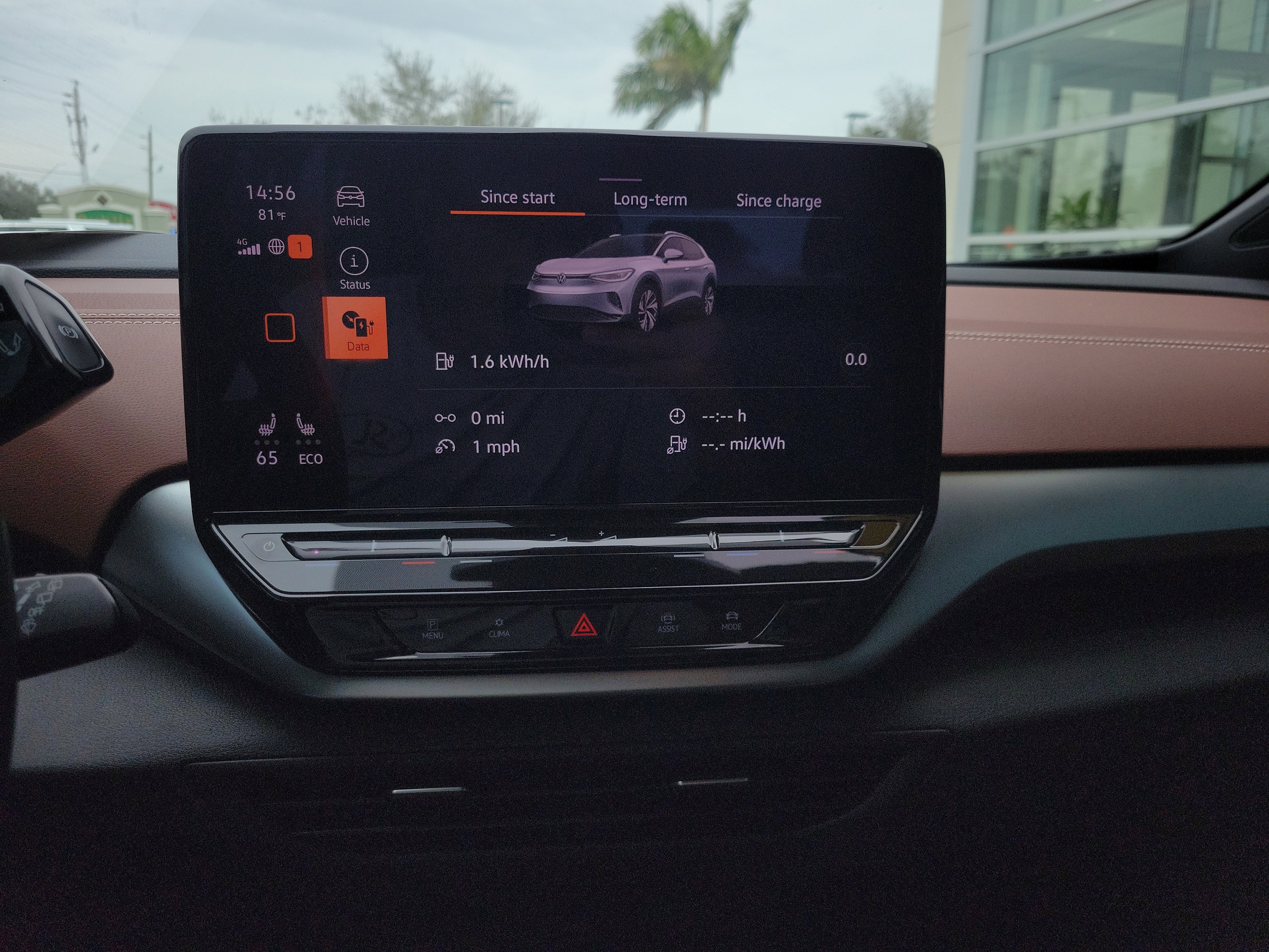 Used 2022 Volkswagen ID.4 Pro S image 22