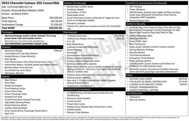 Used 2024 Chevrolet Camaro SS RWD image 33