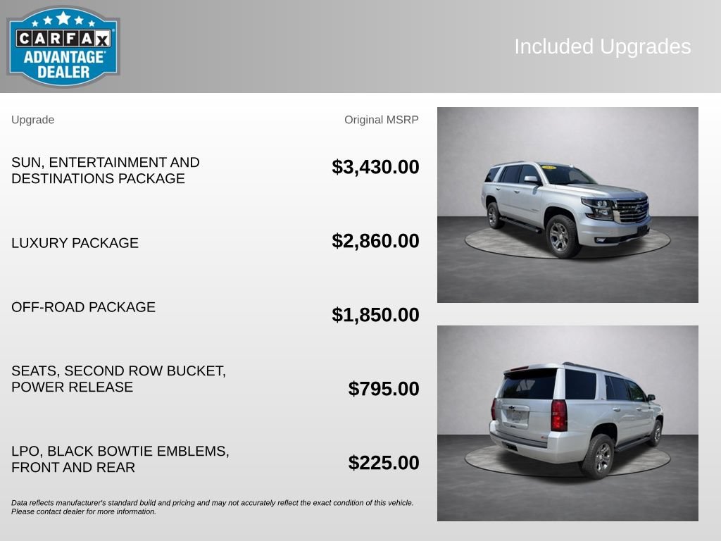 Used 2020 Chevrolet Tahoe LT AWD/4WD image 5