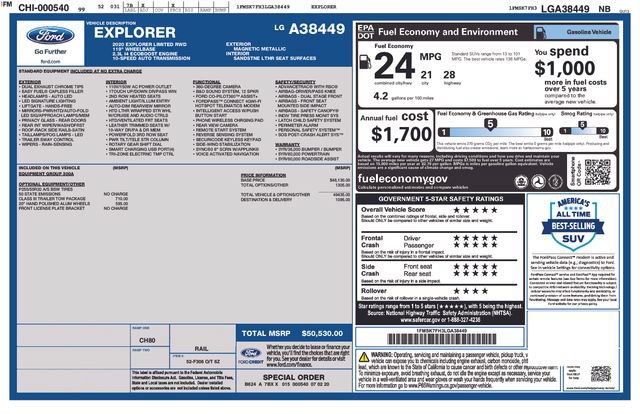 Used 2020 Ford Explorer Limited w/ Class III Trailer Tow Package RWD image 9