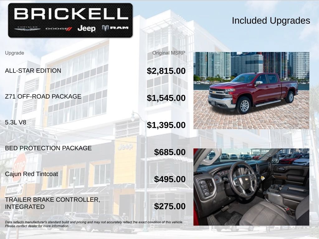 Used 2019 Chevrolet Silverado 1500 LT w/ All-Star Edition image 5