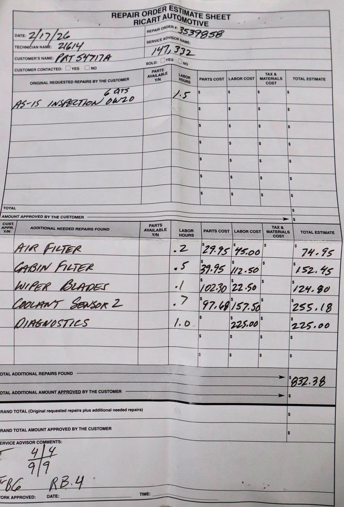 Used 2021 Kia Sorento LX image 4