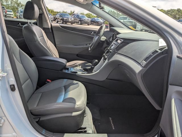 Used 2013 Hyundai Sonata GLS w/ Popular Equipment Pkg FWD image 23