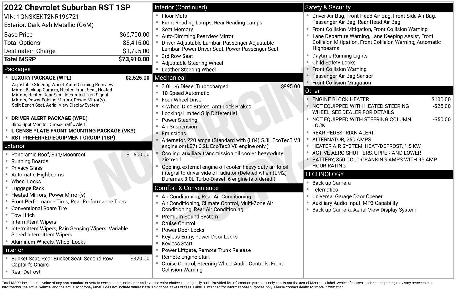 Certified 2022 Chevrolet Suburban RST w/ Luxury Package AWD/4WD image 40