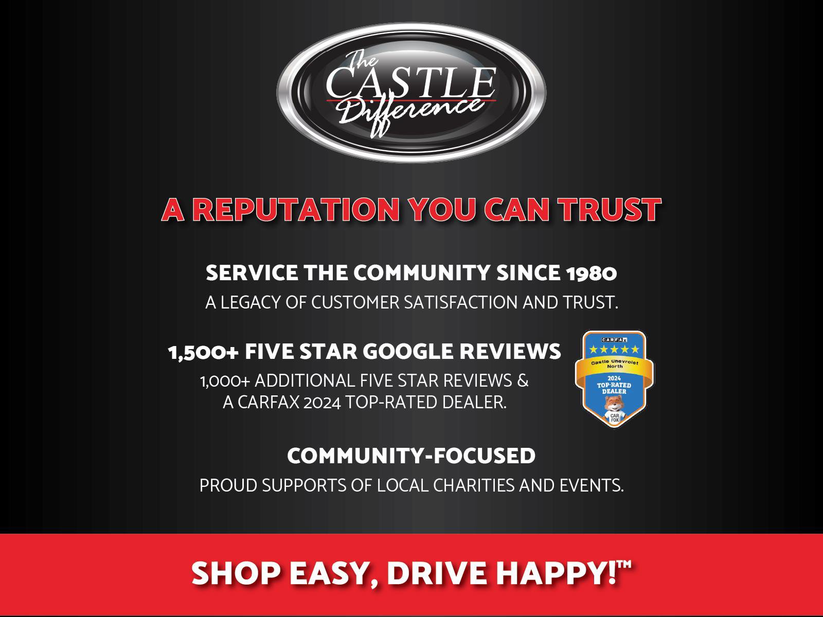 Used 2022 Rivian R1S Launch Edition image 19