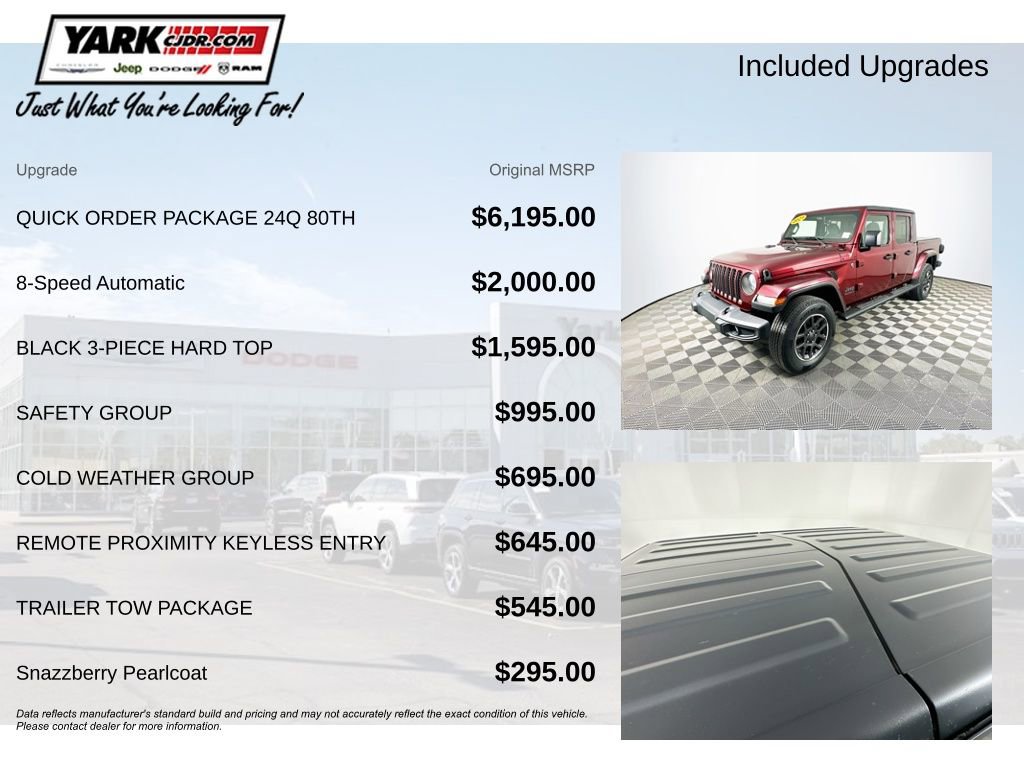 Certified 2021 Jeep Gladiator Sport w/ Quick Order Package 24Q 80Th image 5