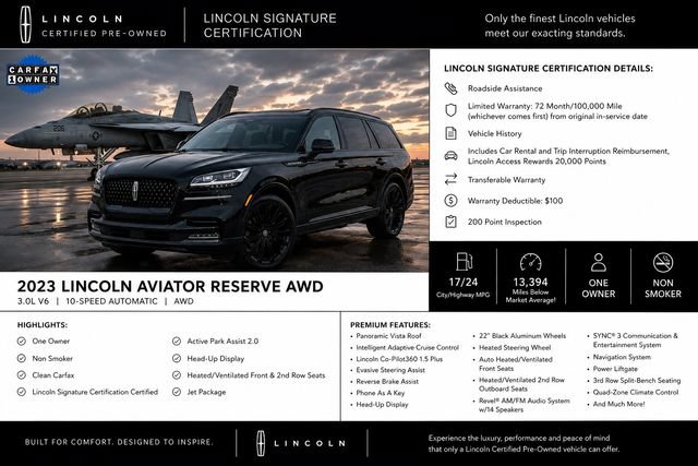 Certified 2023 Lincoln Aviator Reserve w/ Equipment Group 201A AWD/4WD image 3