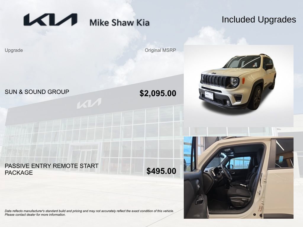 Used 2021 Jeep Renegade Latitude w/ Sun & Sound Group FWD image 6