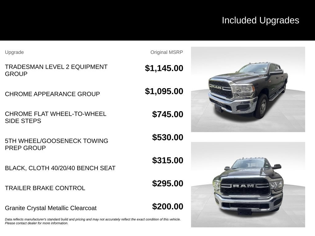 Used 2021 RAM 2500 Tradesman AWD/4WD video 2
