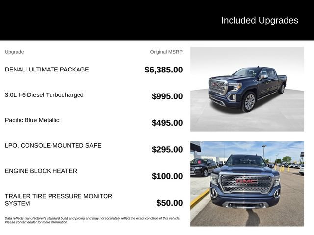 Used 2020 GMC Sierra 1500 Denali w/ Denali Ultimate Package AWD/4WD image 8