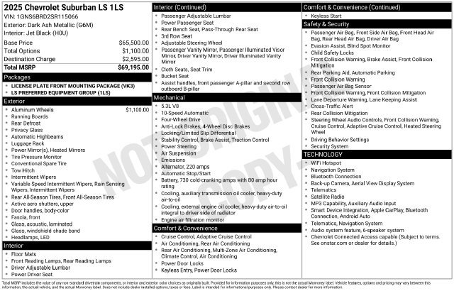 Used 2025 Chevrolet Suburban LS AWD/4WD image 41