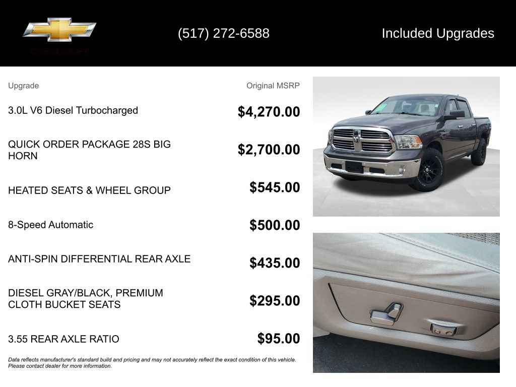 Used 2017 RAM 1500 Big Horn AWD/4WD image 5