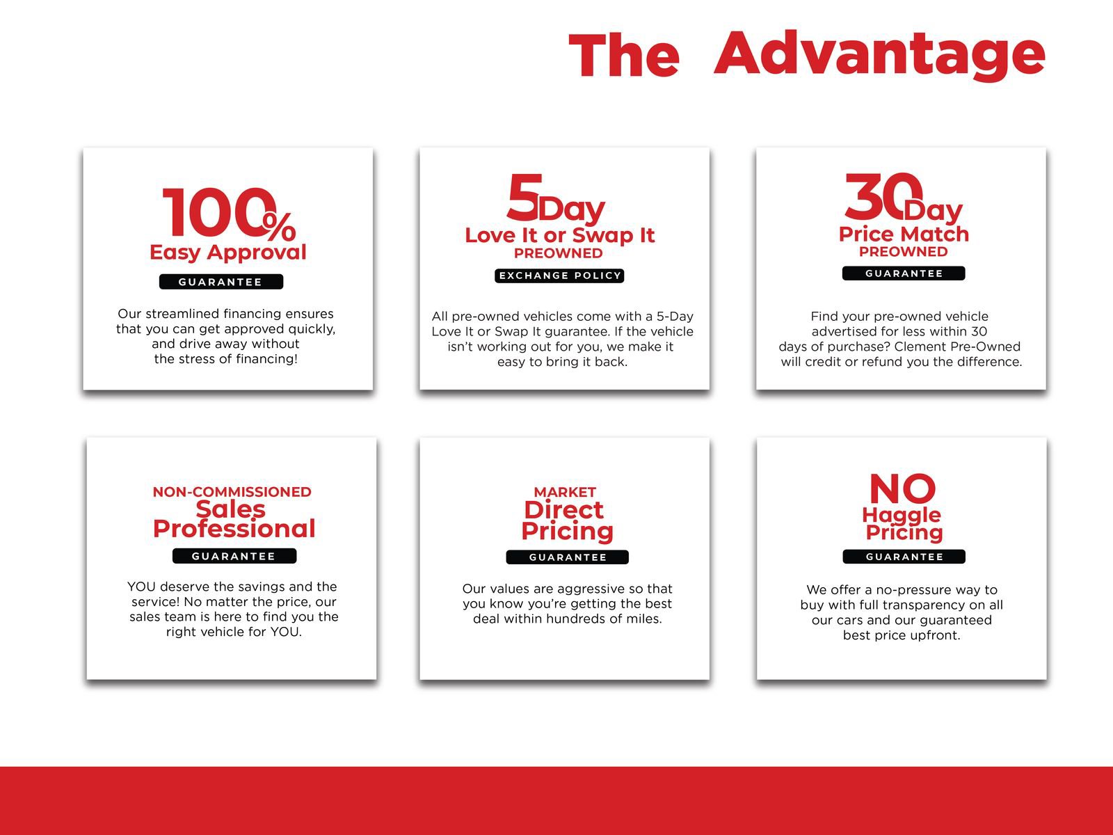 Used 2022 Jeep Gladiator Overland w/ Popular Equipment Package image 5