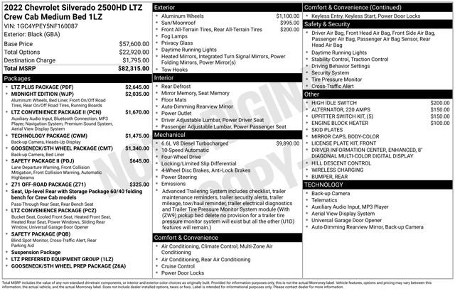 Used 2022 Chevrolet Silverado 2500 LTZ w/ LTZ Plus Package