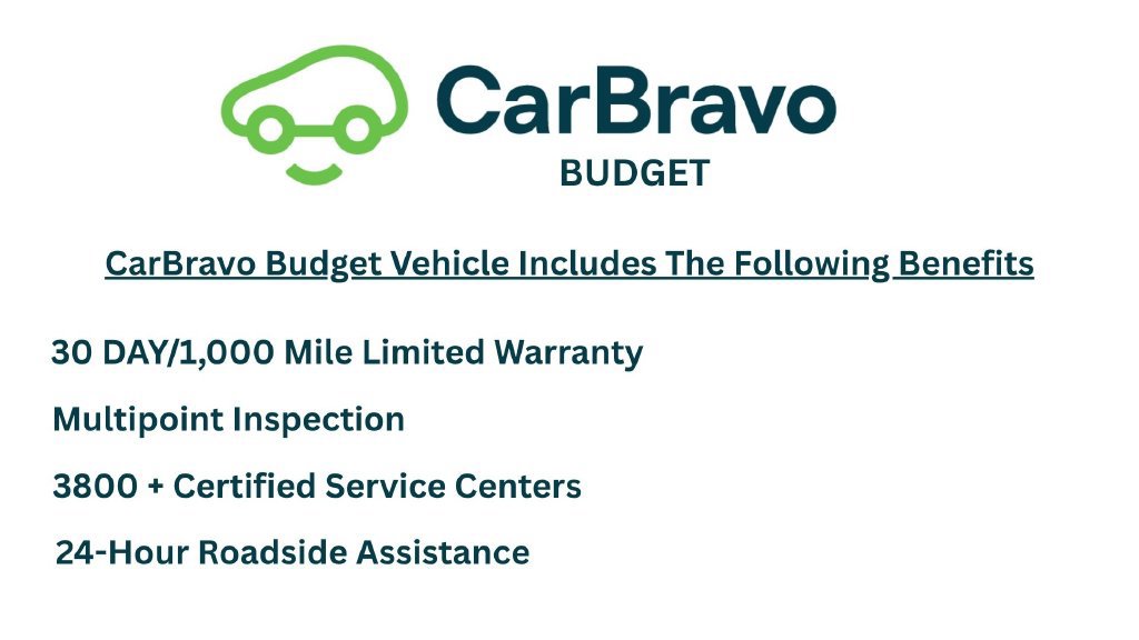 Used 2022 Honda Odyssey Elite image 4