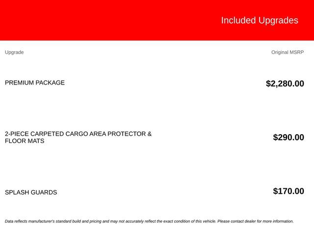 Used 2020 Nissan Rogue Sport SL w/ Premium Package AWD/4WD image 7
