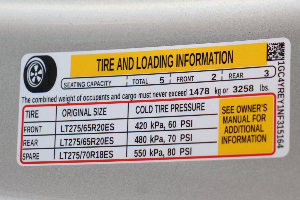 Used 2022 Chevrolet Silverado 2500 High Country image 59