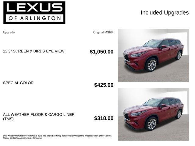Used 2021 Toyota Highlander Limited AWD/4WD image 4