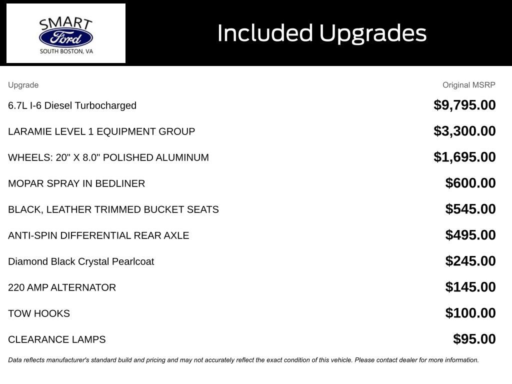 Used 2023 RAM 2500 Laramie AWD/4WD image 5