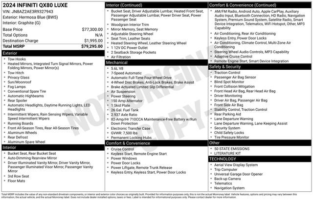 Used 2024 INFINITI QX80 Luxe image 28