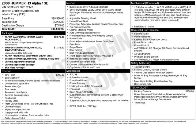 Used 2008 HUMMER H3 Alpha image 34