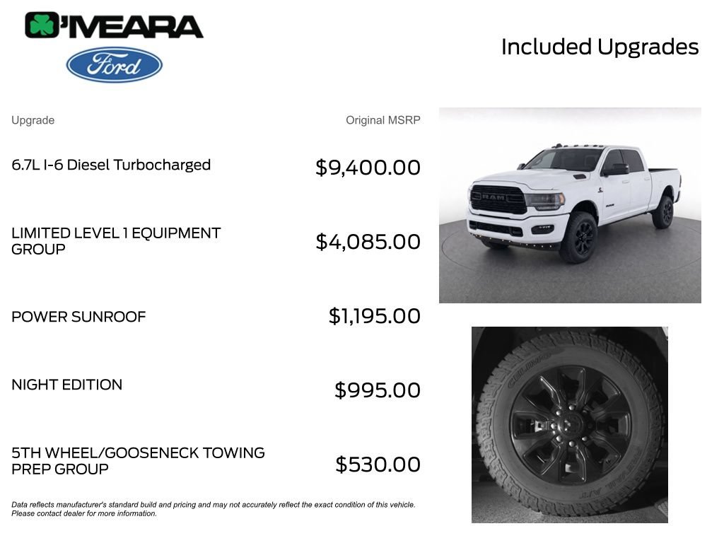 Used 2021 RAM 2500 Limited AWD/4WD image 4