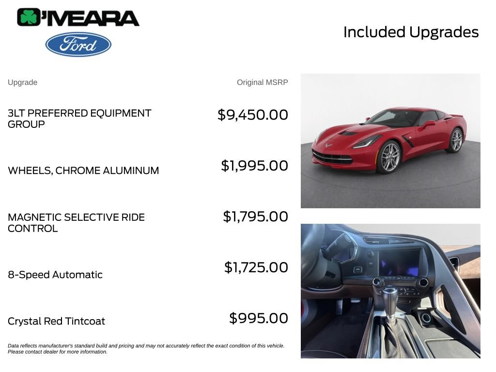 Used 2015 Chevrolet Corvette Stingray Coupe w/ 3LT Preferred Equipment Group RWD image 4