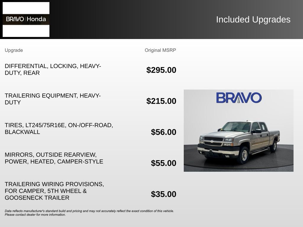 Used 2003 Chevrolet Silverado 2500 LT image 5