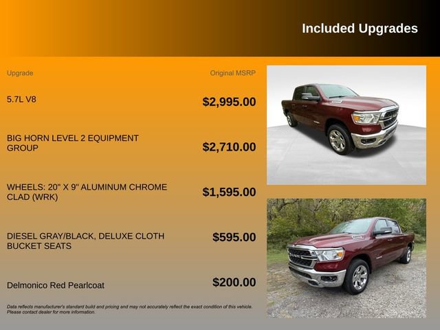 Certified 2022 RAM 1500 Big Horn image 10