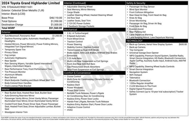 Used 2024 Toyota Grand Highlander FWD image 29