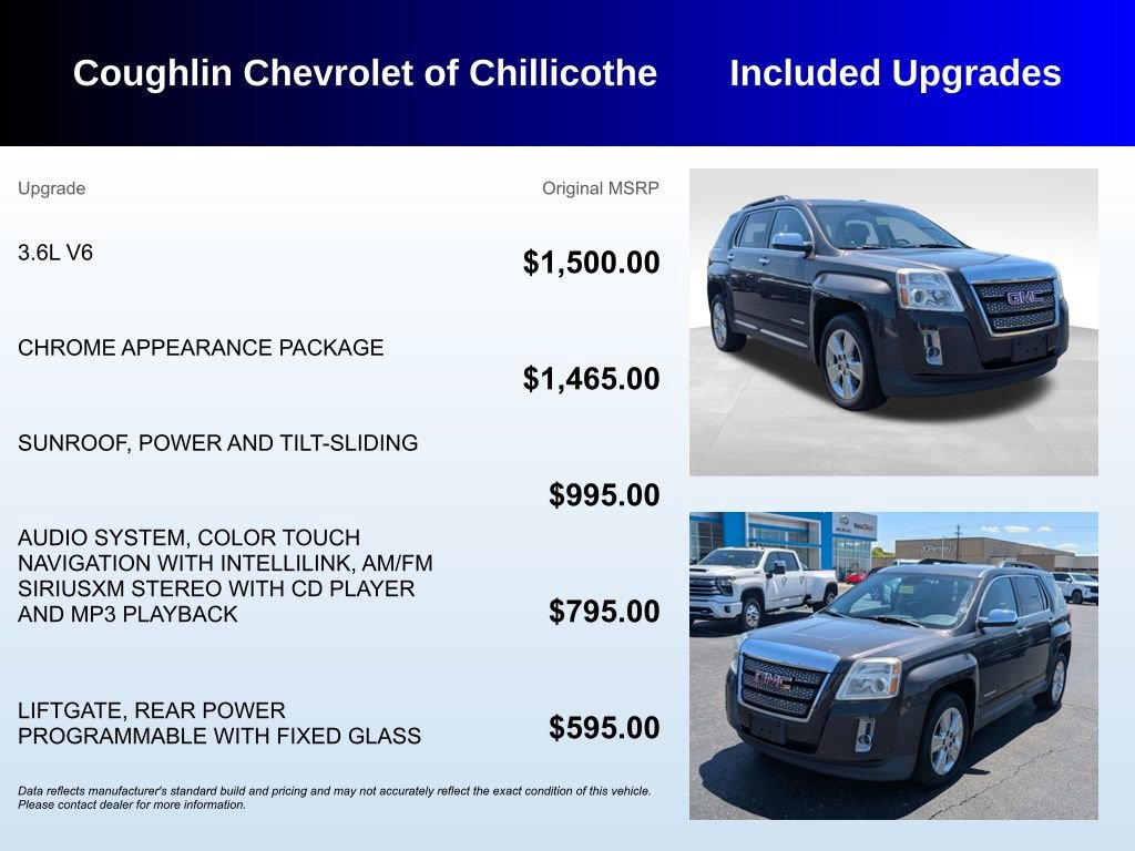 Used 2014 GMC Terrain SLT w/ Chrome Appearance Package FWD video 3