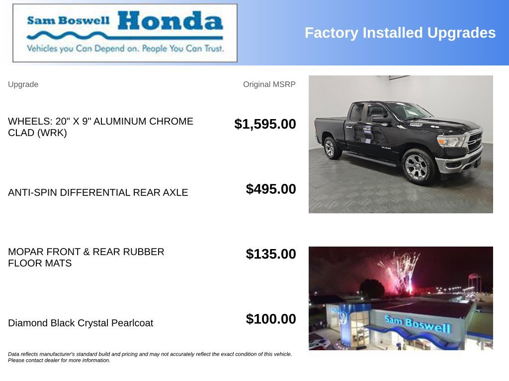 Used 2021 RAM 1500 Big Horn RWD image 4