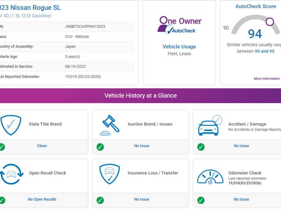 Used 2023 Nissan Rogue SL w/ SL Premium Package image 2