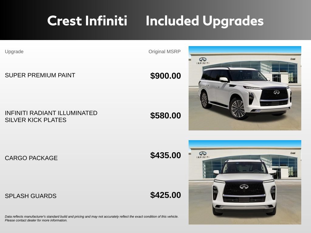 Certified 2026 INFINITI QX80 Luxe w/ Cargo Package RWD image 5