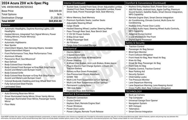 Used 2024 Acura ZDX A-Spec image 34
