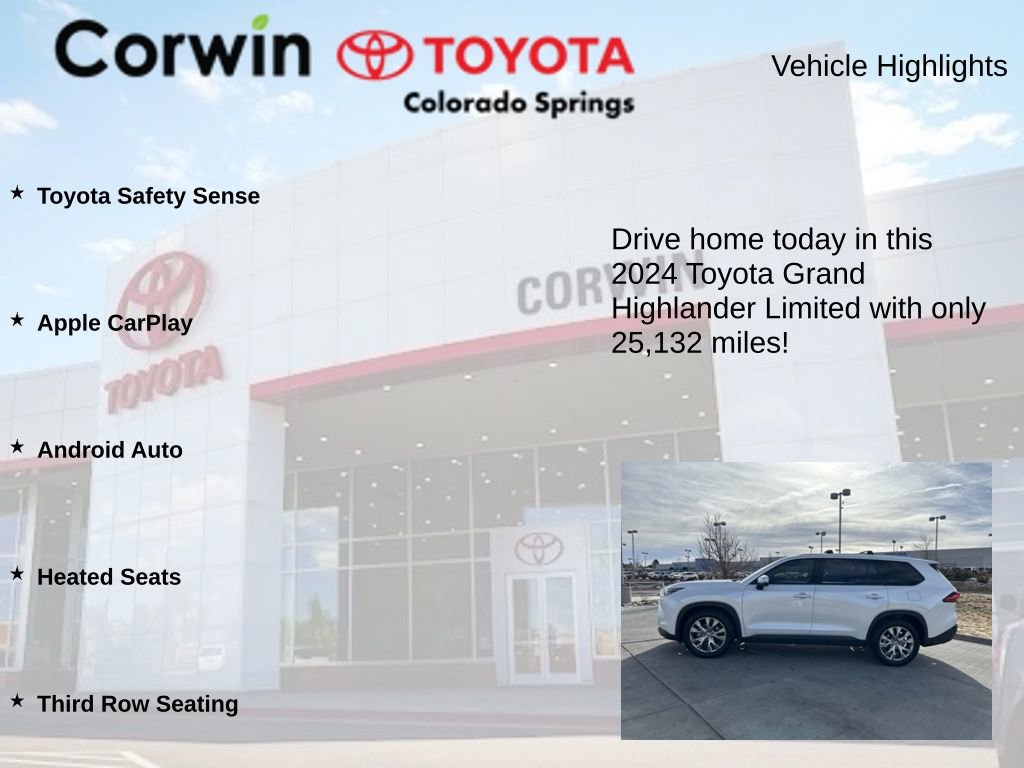 Used 2024 Toyota Grand Highlander Limited image 7