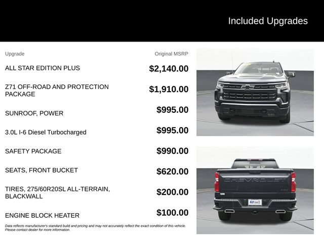 Used 2022 Chevrolet Silverado 1500 RST w/ All Star Edition Plus AWD/4WD image 9
